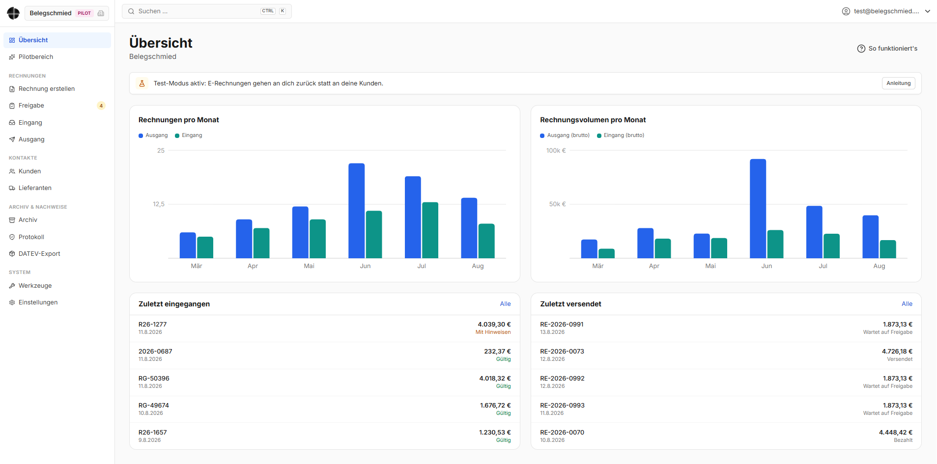 Das Belegschmied-Dashboard mit Kennzahlen, Charts und zuletzt verarbeiteten Rechnungen